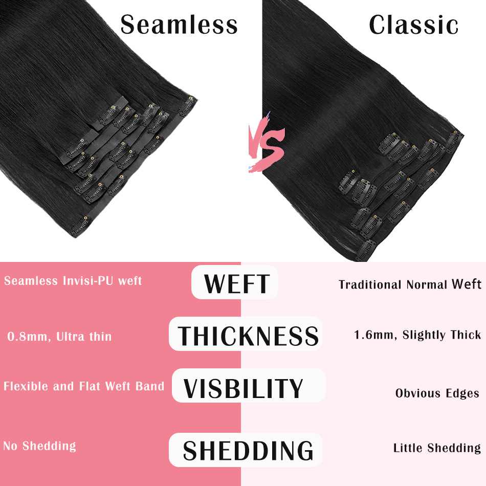 Бесшовные накладные пряди из н – обзор и цена Seamless Clip In Hair Extensions Human Hair